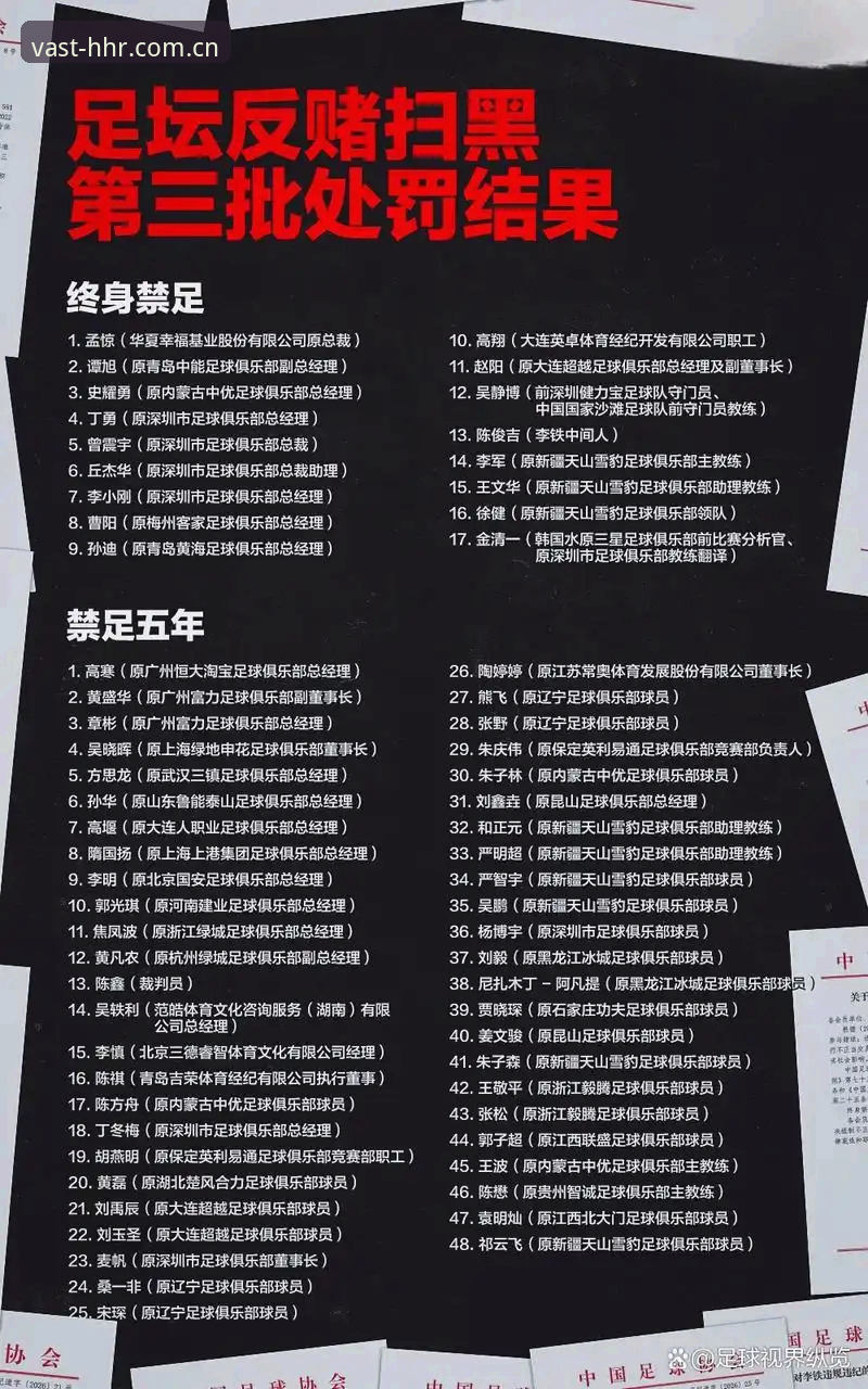 揭秘中国足协第三批禁足名单背后的足球腐败真相