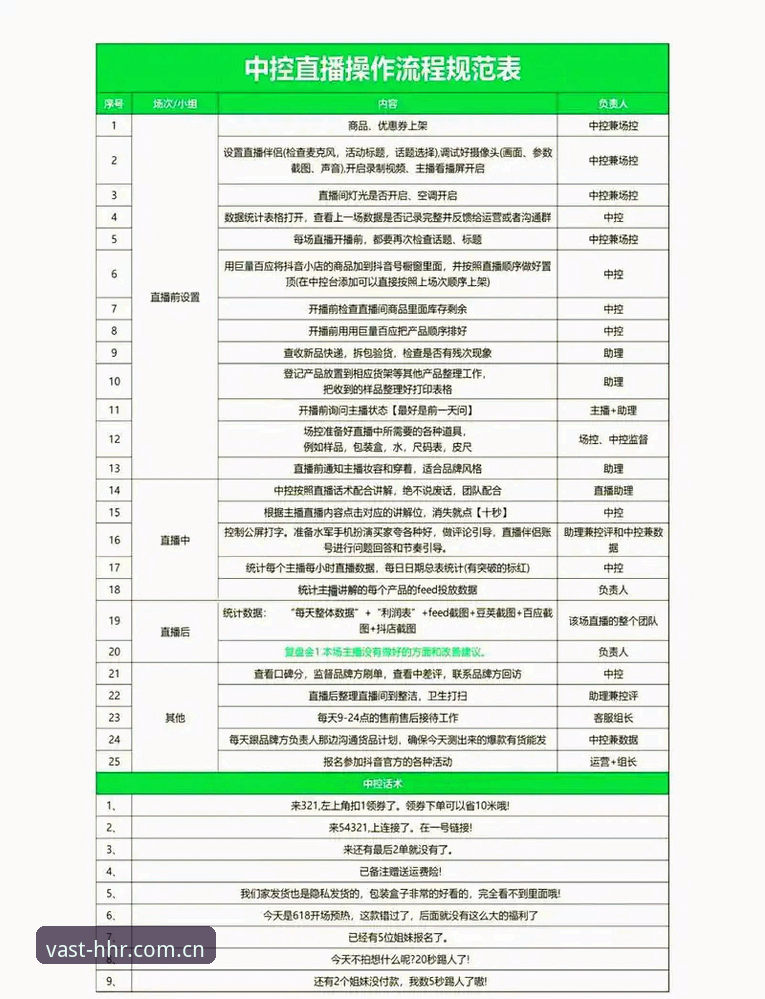 HHR平台 升级观赛体验的7个关键步骤:HHR平台如何重塑体育直播玩法